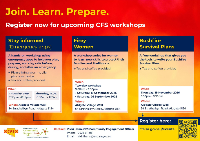 Upcoming CFS workshops
